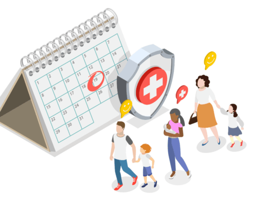 A childhood vaccination schedule